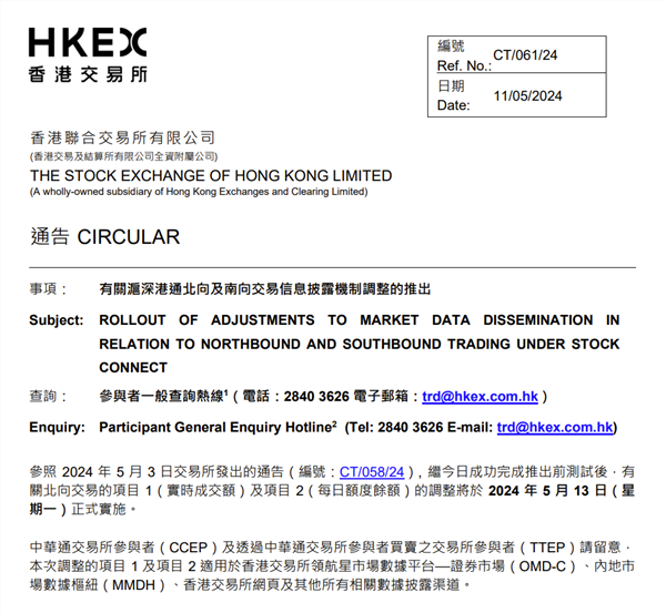 A股重磅！下周一实施！北向资金不再披露实时交易金额