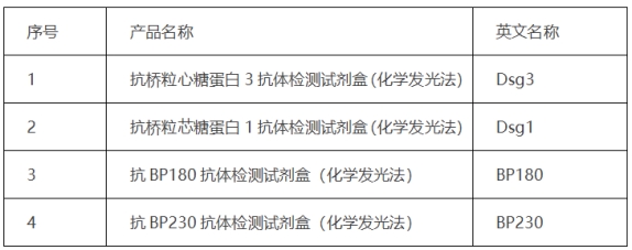 喜添双证 | 亚辉龙再下一城，天疱疮、肝纤检测项目拿证！