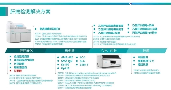 喜添双证 | 亚辉龙再下一城，天疱疮、肝纤检测项目拿证！