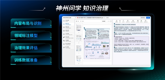 玩转大模型 企业AI着陆新正解 神州问学AI原生赋能平台正式发布