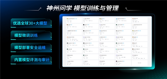 玩转大模型 企业AI着陆新正解 神州问学AI原生赋能平台正式发布