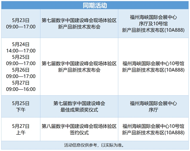 第七届数字中国建设峰会现场体验区开放,释放数字科技“向新力”