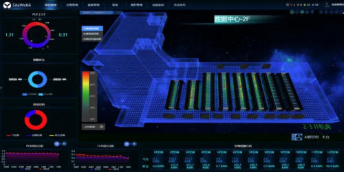 维谛技术（Vertiv）“AI+综合节能改造”重构基础设施热管理系统