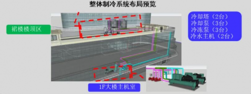 维谛技术（Vertiv）“AI+综合节能改造”重构基础设施热管理系统