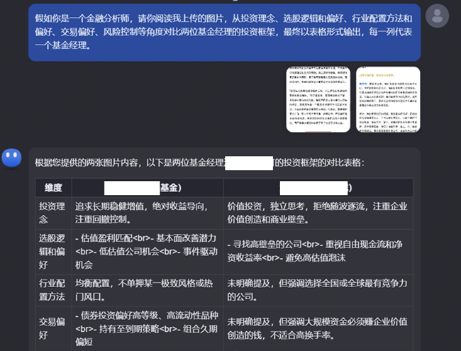 《华商好基会》专栏文章第76期  华商基金：利用AI总结基金经理交流内容