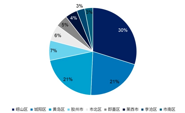 创投风投行业年度白皮书(2024)