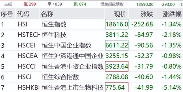 德琪医药公布2023年全年业绩，核心产品临床开发按下加速键