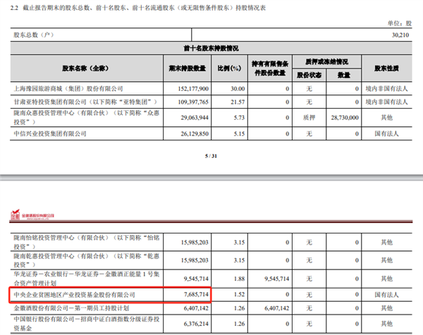 三重引擎驱动高价值增长，珍酒李渡(6979.HK)成行业盈利新范本