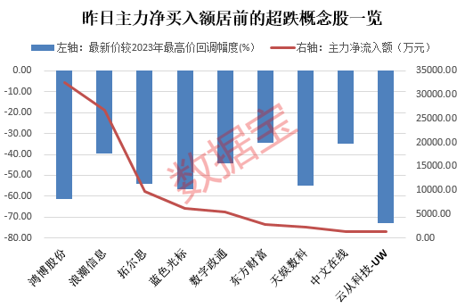 亏本也要减持？金徽酒股东拟减持不超3%公司股份