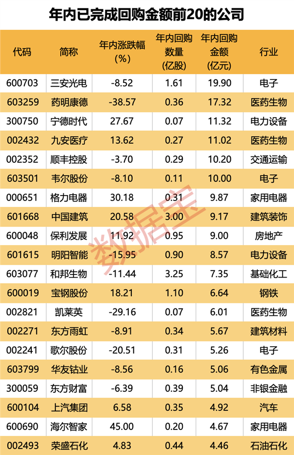 传统书店玩“多元跨界”，不专心卖书竟能圈粉百万！