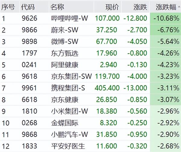 德琪医药公布2023年全年业绩，核心产品临床开发按下加速键