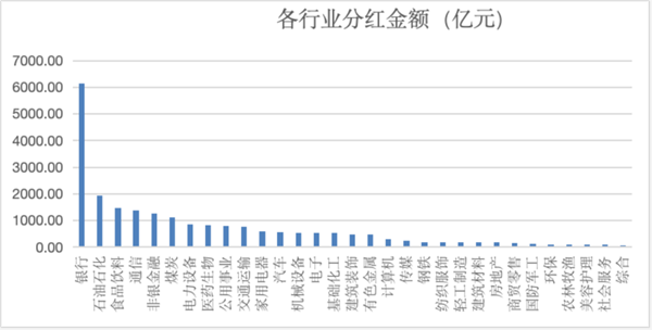 保宇配资