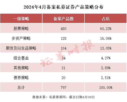 揭秘A股“躁动”！中长线资金持续进场！