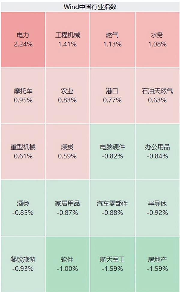 德琪医药公布2023年全年业绩，核心产品临床开发按下加速键