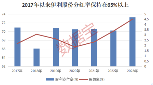 传统书店玩“多元跨界”，不专心卖书竟能圈粉百万！