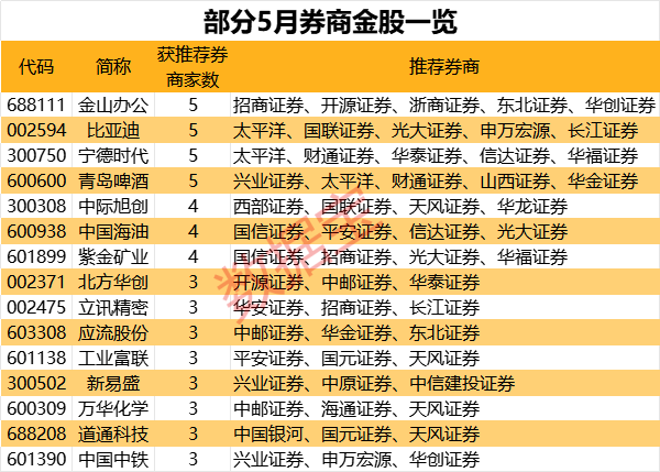 长盈精密：预计今年新质生产力项目产值超40亿元