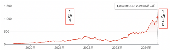 同比增25.15%！北交所公司2023年分红规模提升，超50家连续3年发“红包”