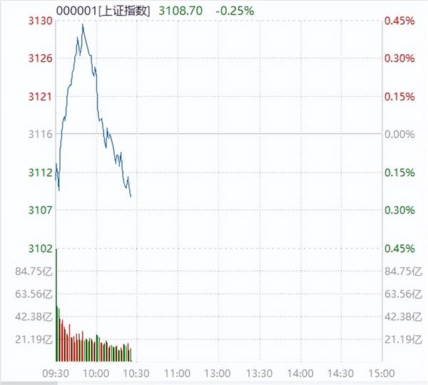 德琪医药公布2023年全年业绩，核心产品临床开发按下加速键