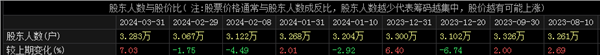 加快向新能源产业链转型 铁岭新城签订1.5GW大单