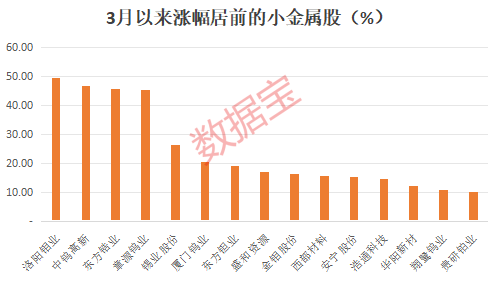 太可怕了，AI已学会“说谎”！“工业牙齿”钨价飙升，创10年新高，多只小金属个股获机构密集调研