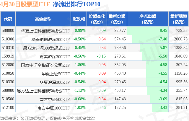 长盈精密：预计今年新质生产力项目产值超40亿元