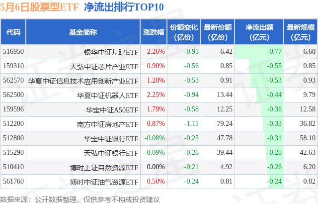 三重引擎驱动高价值增长，珍酒李渡(6979.HK)成行业盈利新范本