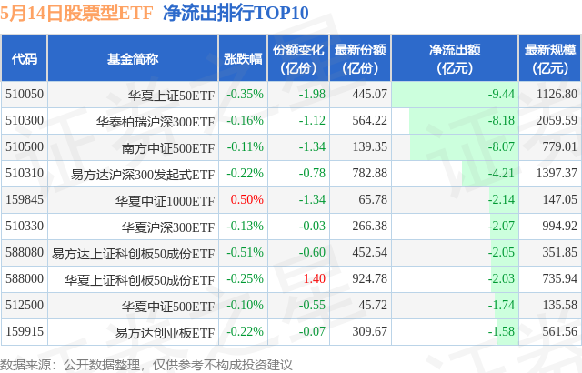 亏本也要减持？金徽酒股东拟减持不超3%公司股份