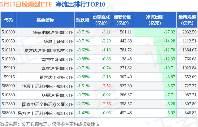 券业重磅！“国联+民生”来了 300亿券商今日复牌