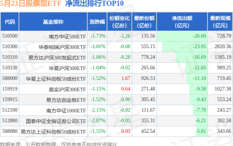 能源安全意识提高及其对能源行业的影响