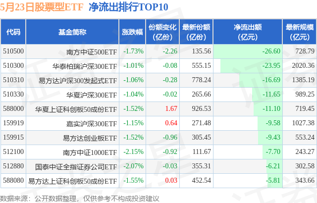 能源安全意识提高及其对能源行业的影响