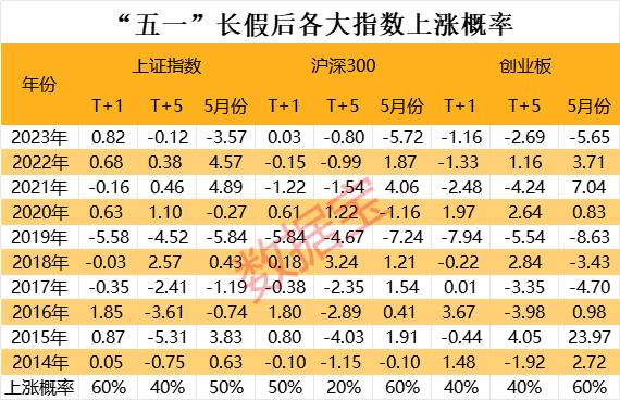 长盈精密：预计今年新质生产力项目产值超40亿元