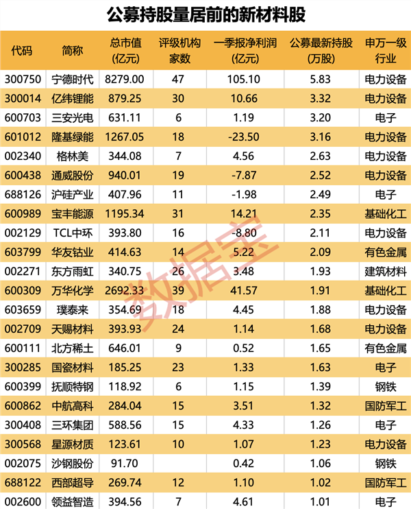 福能股份发布ESG报告，推动绿色低碳可持续发展