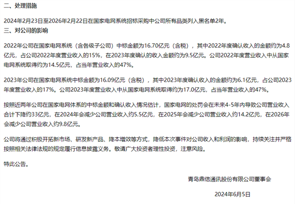 翻倍影响！被“金主”拉黑2年，通讯股未来营收将减少约33亿元！最新筹码集中股出炉，5股同时获主力和外资抢筹