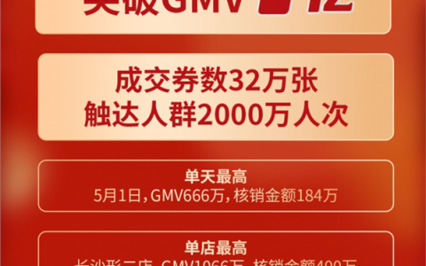 美特斯邦威抖音本地生活业务爆发 上线月余实现破亿