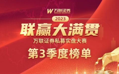 “联赢大满贯”2023年万联证券私募实盘大赛 第三季度（24年2-4月）榜单正式发布！