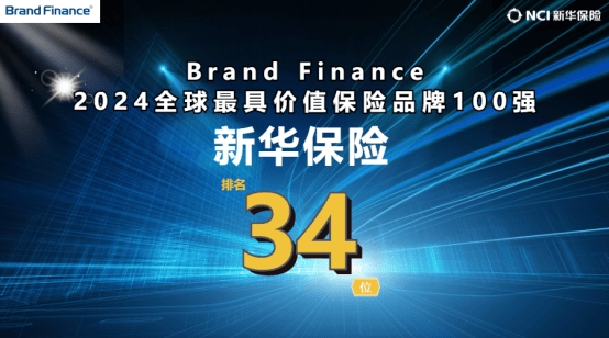 新华保险品牌价值42.44亿美元 连续12年入选中国品牌价值100强