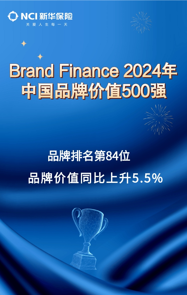 新华保险品牌价值42.44亿美元 连续12年入选中国品牌价值100强