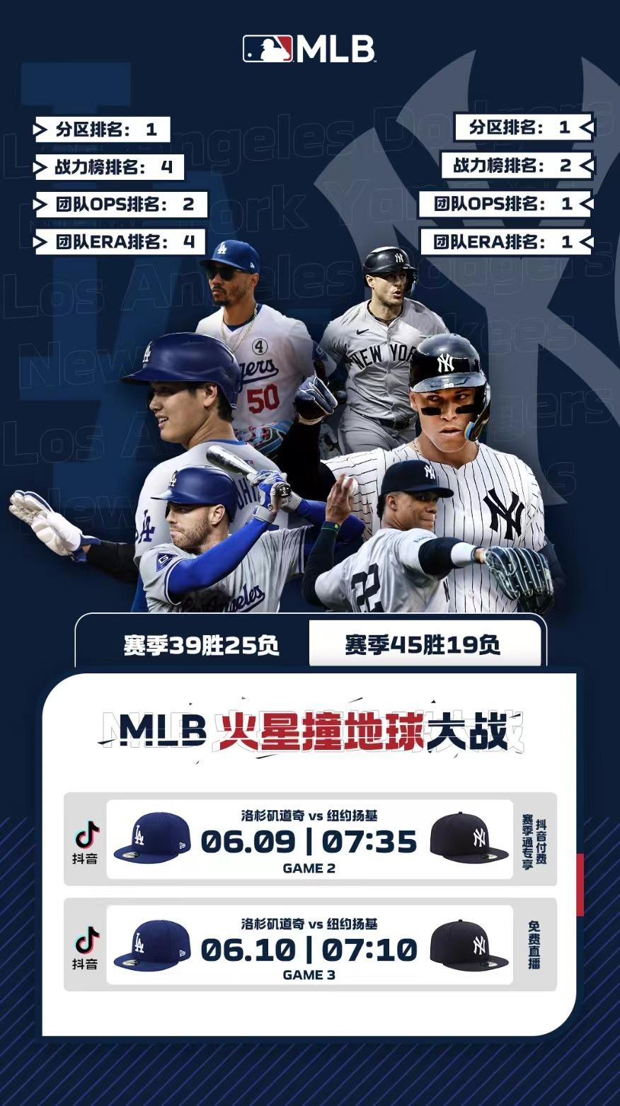 LA 和 NY -你Pick哪款MLB？