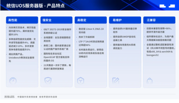 某中央媒体基于统信UOS服务器版，支撑业务扩容升级丨标杆100