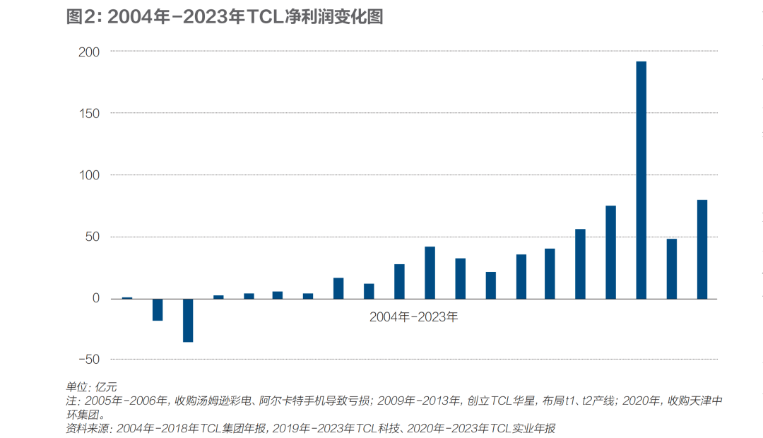 刷新中国制造｜《财经》封面