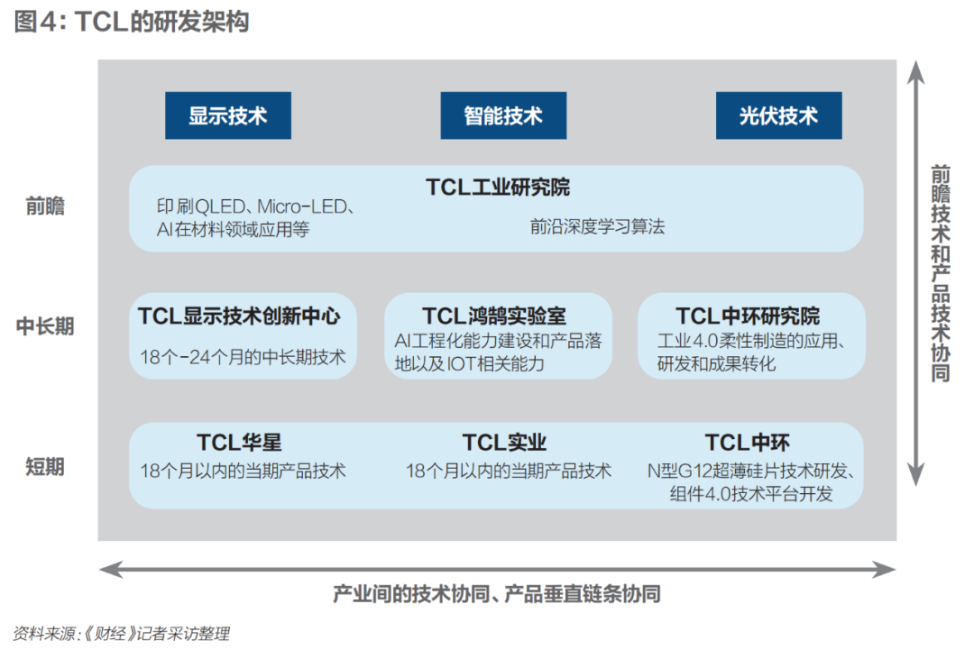 刷新中国制造｜《财经》封面