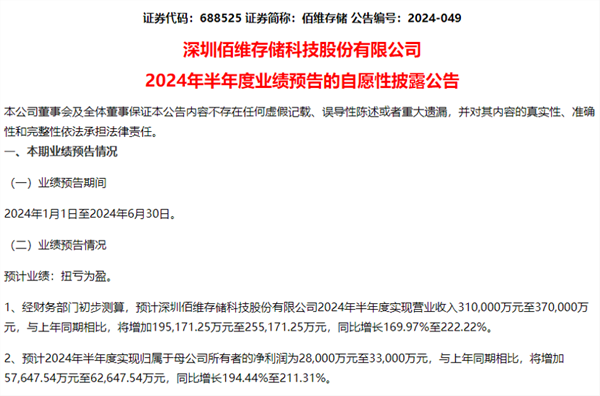 复苏行情来了？业绩大幅增长，两只半导体股半年报预喜！一众机构被“埋”，ST板块持续分化，多家机构集中持仓的ST股大跌