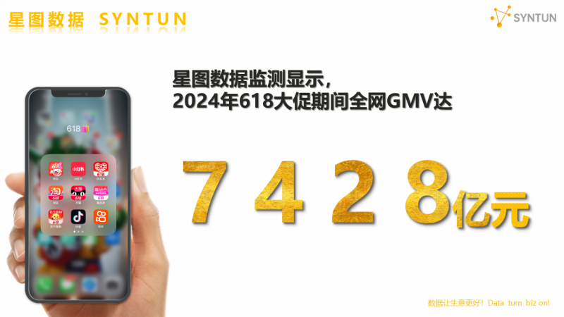 星图数据发布2024年618全网销售战报：618大促期间交易总额达7428亿元