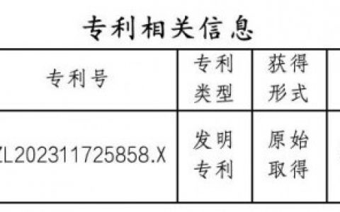 南华生物新获发明专利授权，保障生产高效与安全