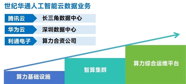 新质生产力报告：七成游戏企业技术投入显著增加 AI应用率99%