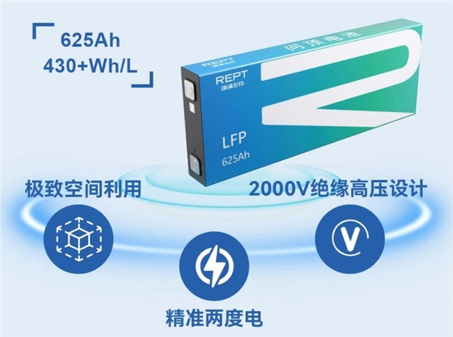 大储上新!瑞浦兰钧问顶587Ah和625Ah电芯引领大容量时代