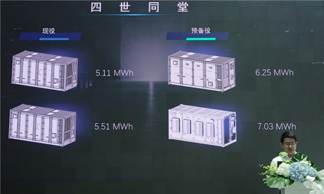 大储上新!瑞浦兰钧问顶587Ah和625Ah电芯引领大容量时代