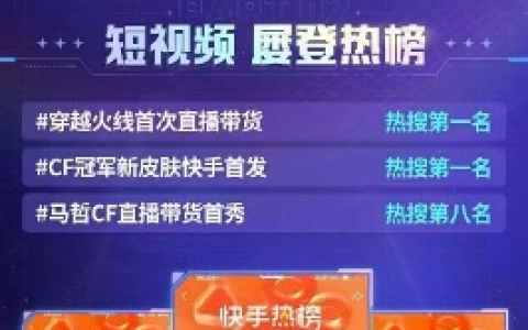 1200万观看人数、1亿+曝光  《穿越火线》快手平台首次直播带货圆满落幕