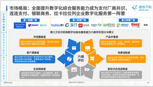 连连支付厚植企业数字化应用  入选《中国第三方支付市场专题分析2024》典型案例