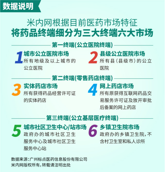 连续三年！科兴制药荣登“2023年度中国生物医药企业TOP20榜单”